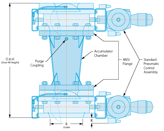 roto flate airlock and double dump diagram blue print